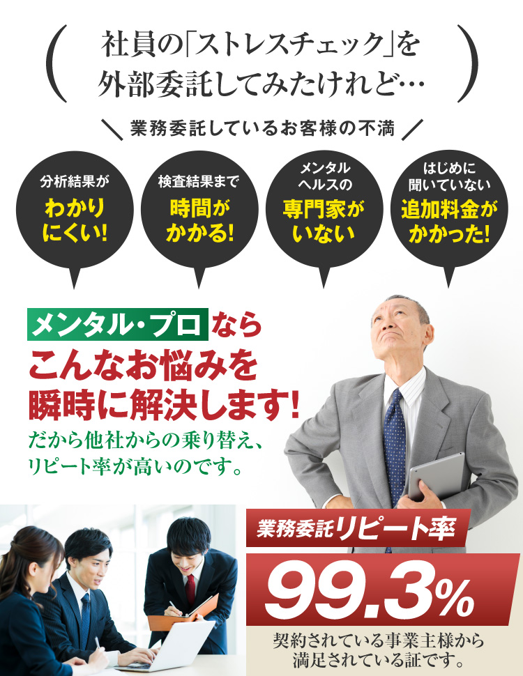 メンタル・プロなら業務委託しているお客様の不満を瞬時に解決します！　だから他社からの乗り替え、リピート率が高いのです。業務委託リピート率「99.3%」契約されている事業主様から満足されている証です。
